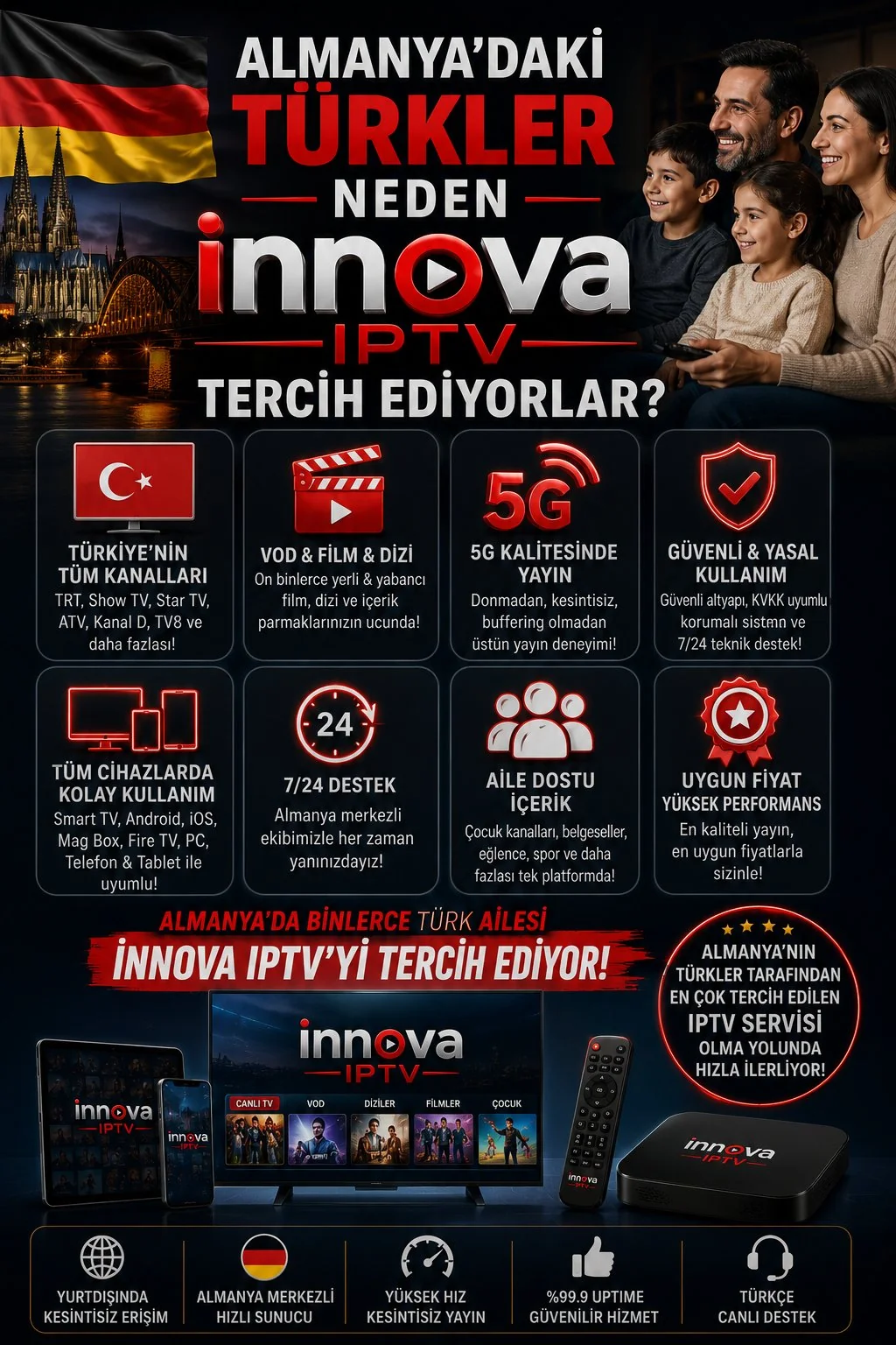 Almanya'daki Türkler neden İnnova Premium IPTV tercih ediyor - Türkiye'nin tüm kanalları, 5G kalitesinde yayın