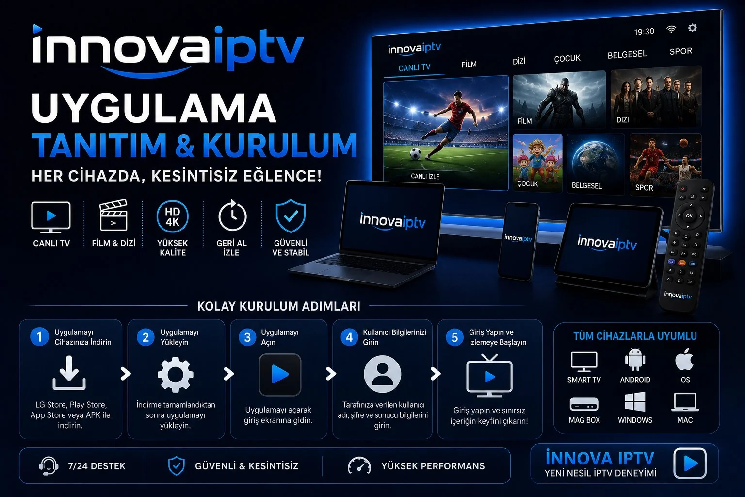 İnnova Premium IPTV uygulama tanıtım ve kurulum - her cihazda kesintisiz eğlence, kolay kurulum adımları, tüm cihazlarla uyumlu