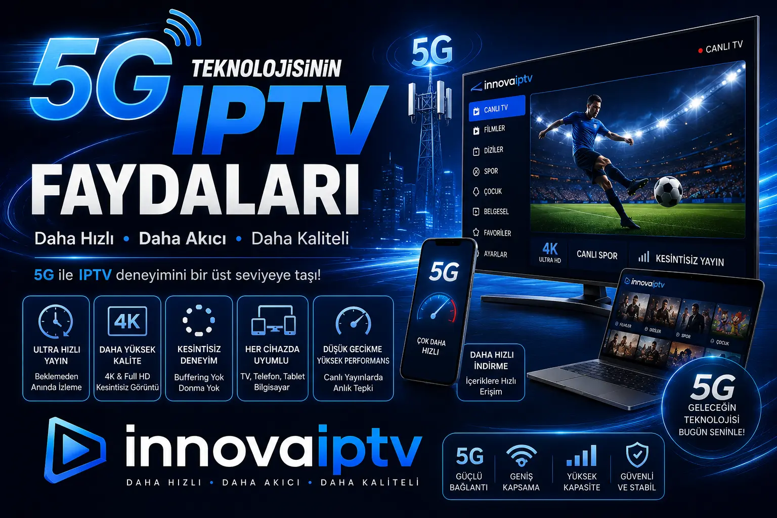 5G Teknolojisinin IPTV Faydaları: Daha Hızlı, Daha Akıcı, Daha Kaliteli - İnnova Premium IPTV